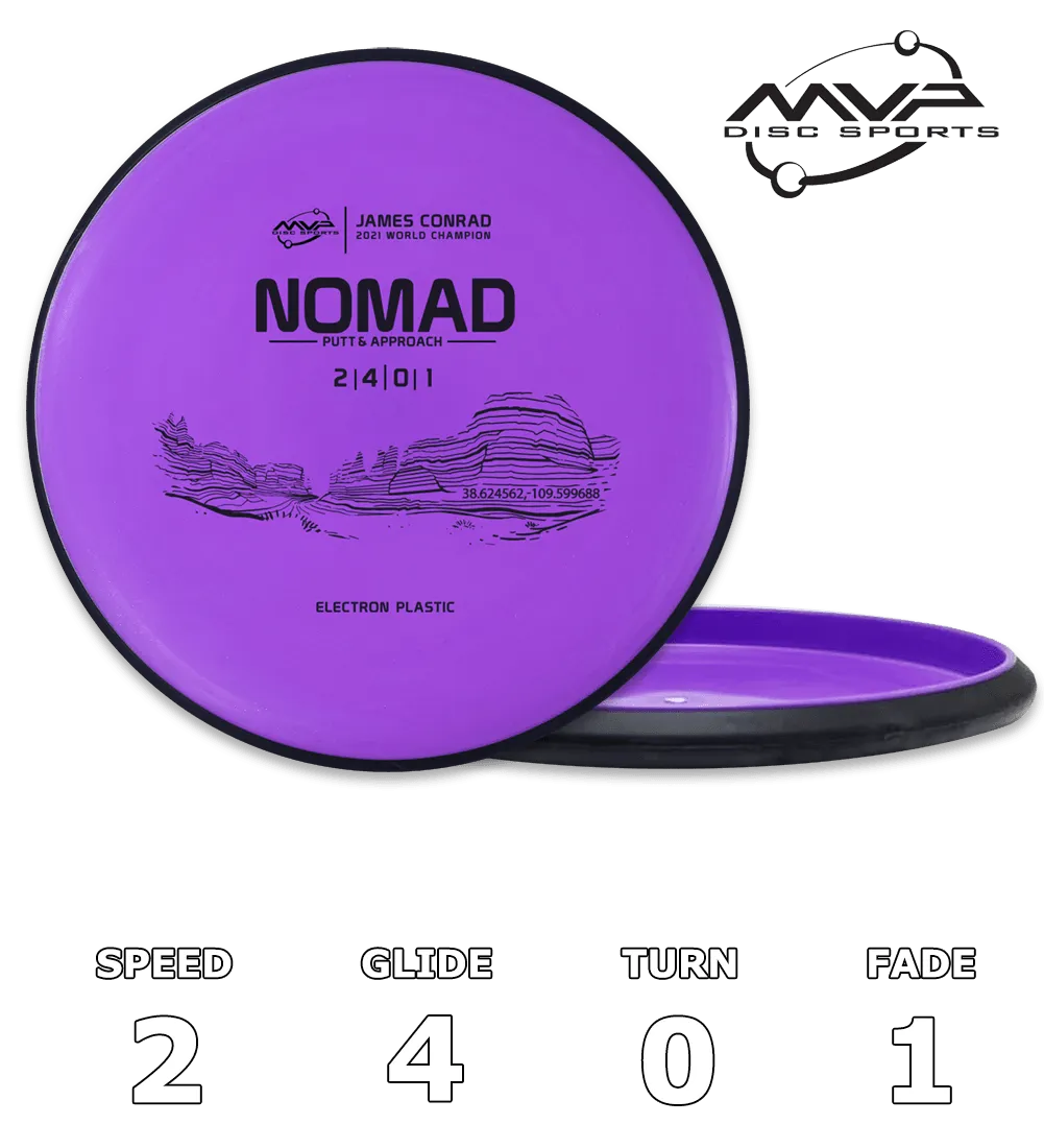 Nomad Electron Medium