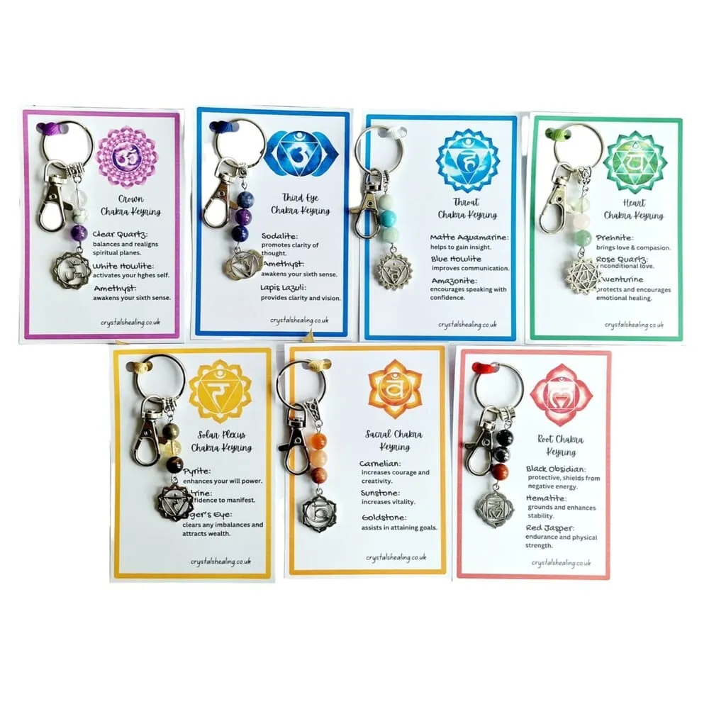 Root Chakra Keyring